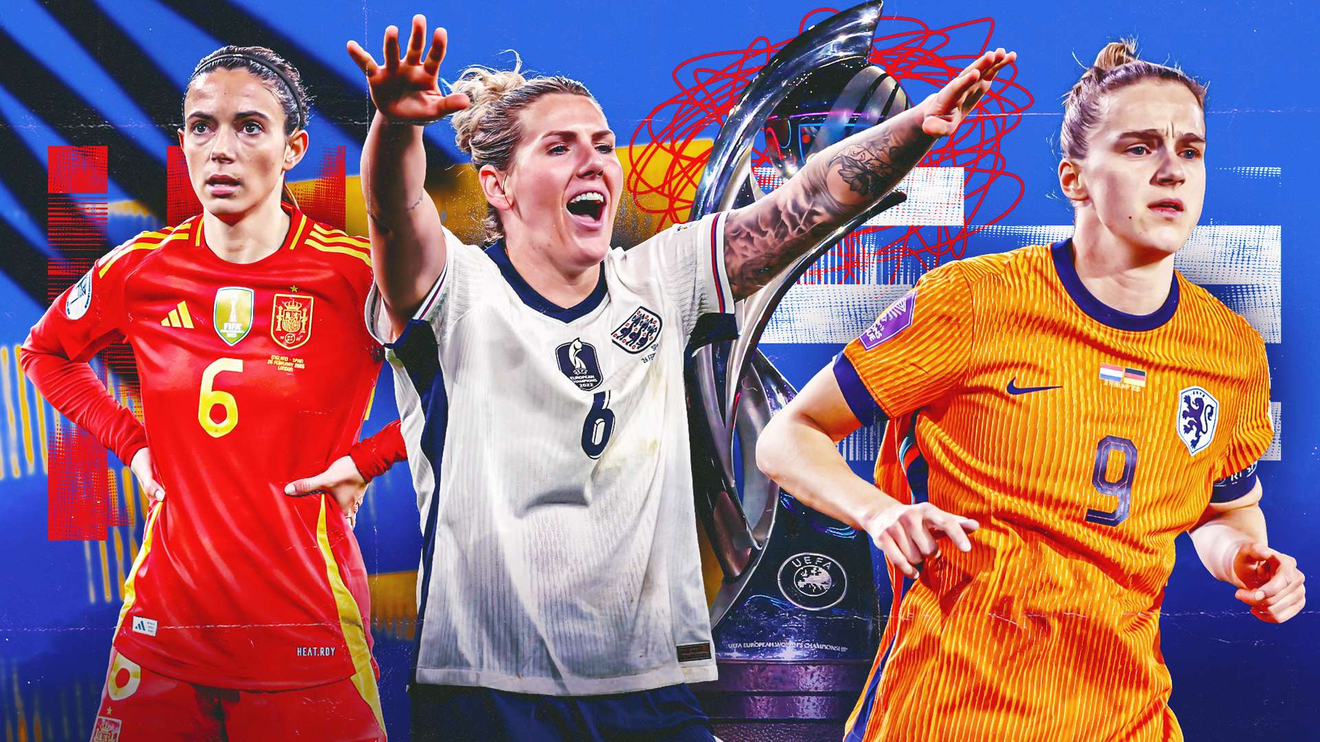 球运动的发 球运动的发