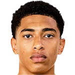 团队与企业 团队与企业